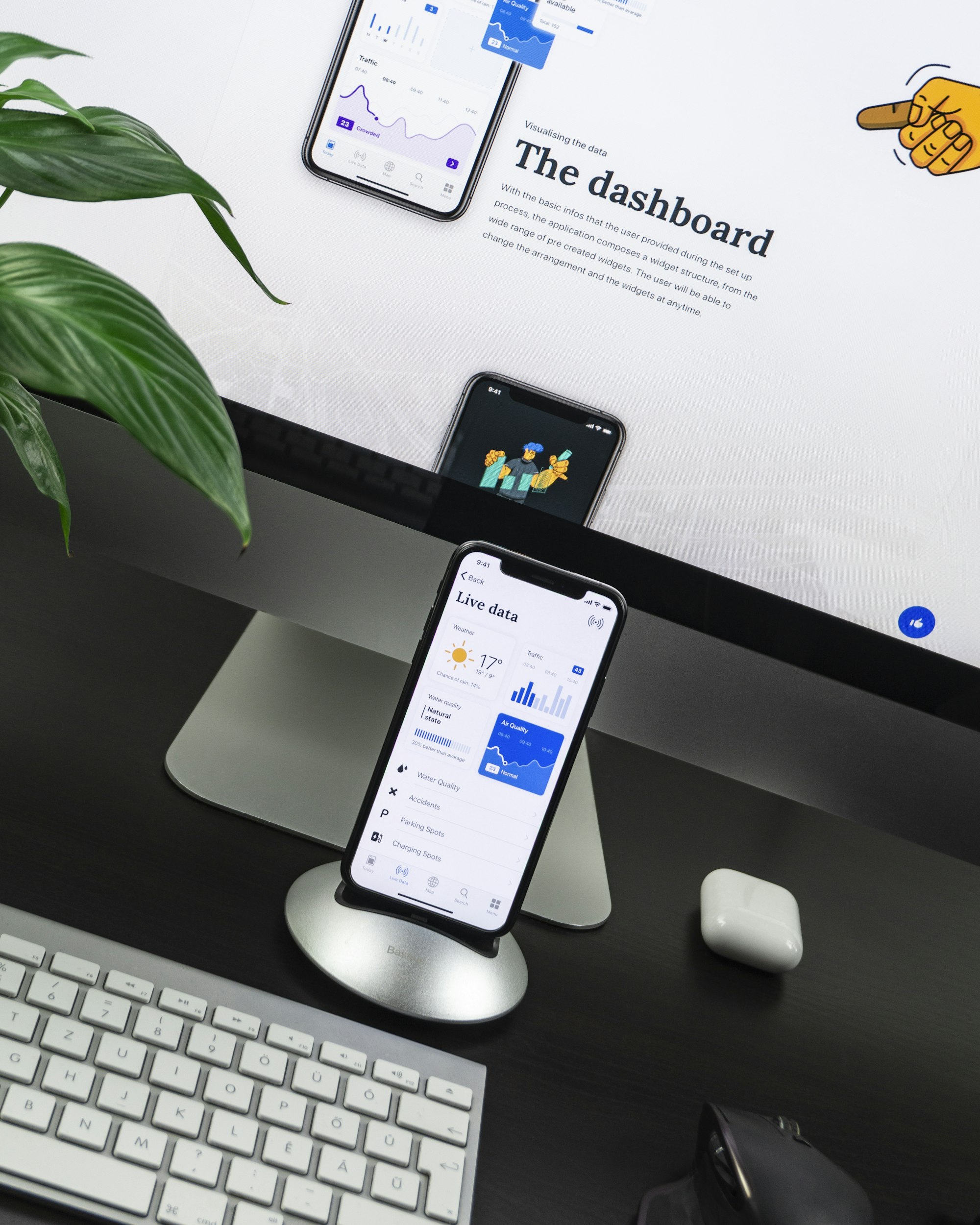 Brand Identity